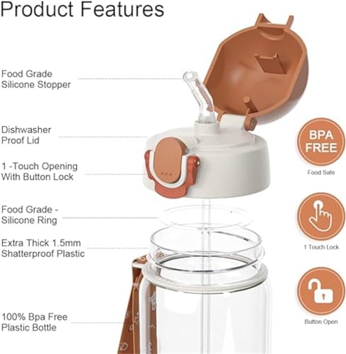 Azonee 500ml Kids Water Bottle with Straw, BPA Free, Lightweight & Leak-Proof, Two Lids, Ideal for School & Sports, Blue (Brown)