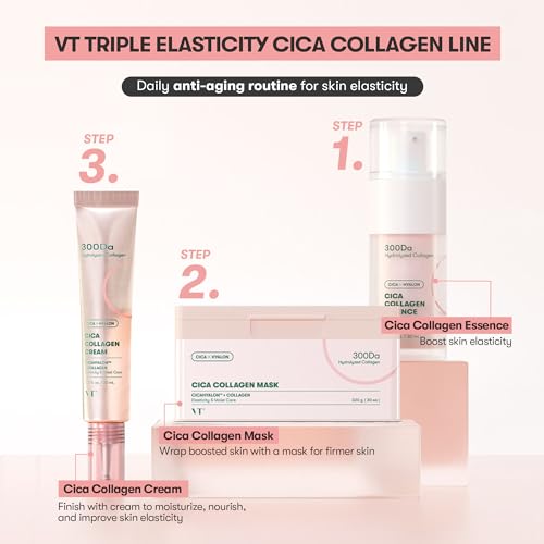VT COSMETICS Cica Collagen Essence | Peptide Complex, 1.01 fl oz (30ml), Firming & Elasticity, Soft Skin, Glass Skin, Korean Skin Care
