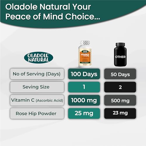 Oladole Natural Vitamin C With Rose Hips- 1000mg (100 Tablets) | Immune Support, Powerful Antioxidant, Boosts Collagen Production, Supports Healthy Skin, Energy & Heart Health | Non- GMO, Gluten Free