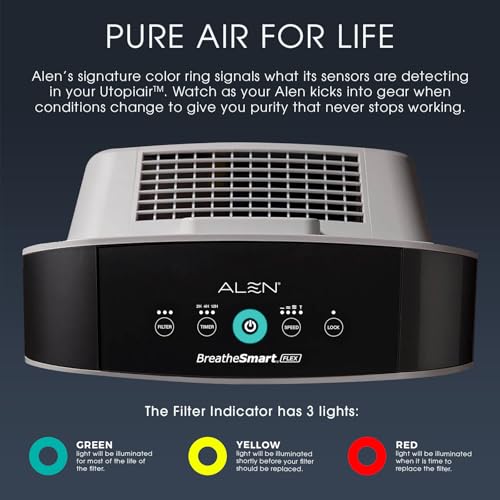 Alen BreatheSmart FLEX HEPA Air Purifier With Pure Filter, Captures Allergens,Pet Dander, Dust, Mold, and Germs. Perfect for Kids' Rooms, Home Office, Home Gym, small bedrooms, up to 700 sq. ft.