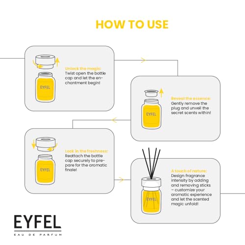 eyfel eau de parfum REED DIFFUSER-PURPLE VIOLET 120ML