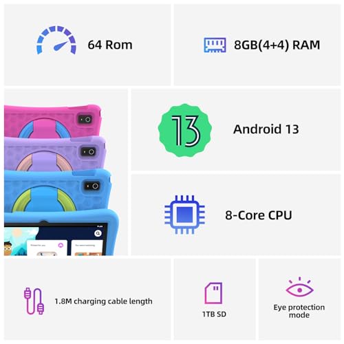 Plimpton Upgrade Kids Tablet Android 14, 10-Inch Tablet for Kids with Google Kids Space, 8-core, 12(4+8) GB RAM, 64GB, 6000mAh, Parental Controls, Toddler Tablet with EVA Shockproof Case, Kids20