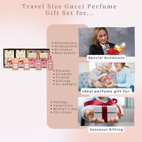 Gucci Perfume for Women Variety Fragrance Travel Splash Gift Set