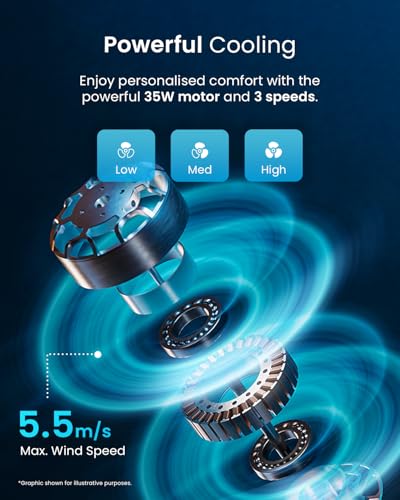 Pro Breeze® 30" Tower Fan with 7-Hour Digital Timer, Remote Control, 3 Cooling Fan Modes & LED Light Indicator - Powerful & Energy-Efficient Electric Fan for Home and Office (Black 30")