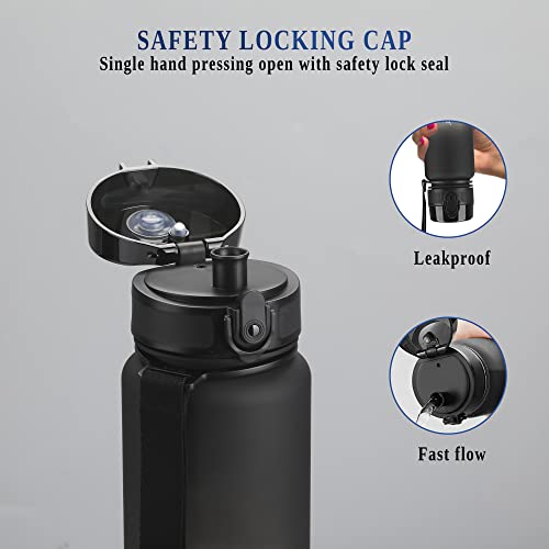Leakproof Tritan BPA Free Fitness Sports Water Bottle with Motivational Time Marker | Yoga Gym Running Water Bottle (350ml-500ml-1000ml) for Kids and Adults with One-Click Lock