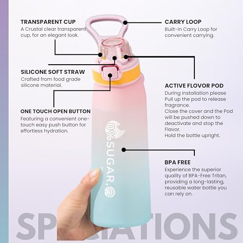 ArcShine??Air Up Water Bottle ??Air Up Bottle with 7 Flavored Pods Multi Colors, Fruit Scented Flavored Water Bottle for Kids, Sports and Travel 700 ml, Leak Proof (Gradient Pink & Sky Blue)