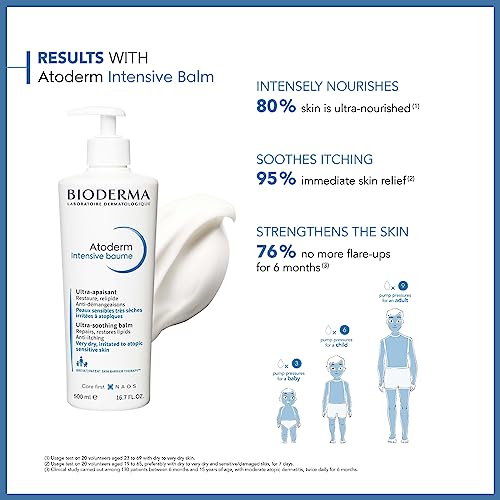 Bioderma Atoderm Intensive Ultra-Soothing Balm for Very Dry Sensitive to Atopic Skin, 500ml