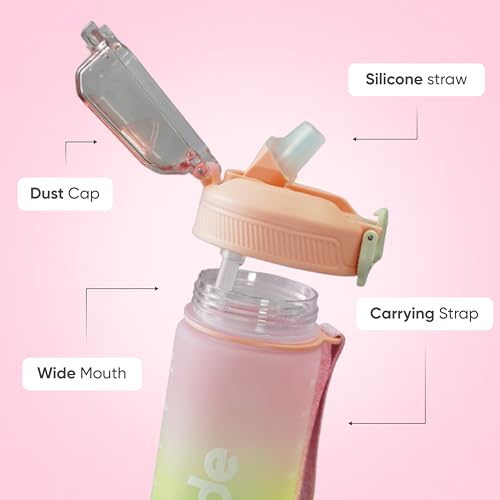 PAYDE Water Bottle 1 Litre/32 oz with Time Marker Motivational Water Bottle Leak-proof Water Bottle for kids Adults For Sports Travel Gym and Everyday Use (Pink Green Blue)