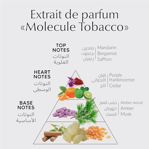 Preparfumer From France Molecule Tobacco Perfumes for Women 30ml - Citrus Woody Amber Scent - Luxury Fragrance with Mandarin & Bergamot - Long Lasting Perfume With Saffron Notes - Gifts for Women