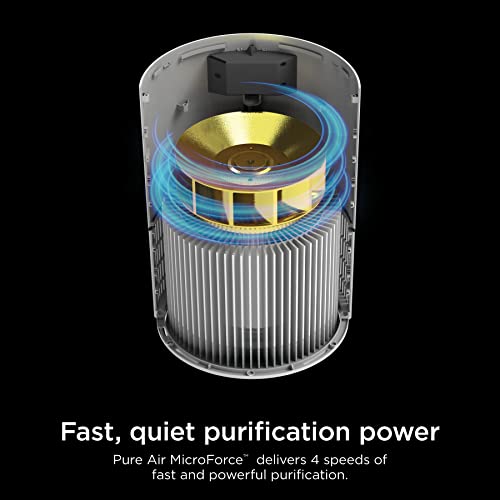 Shark HP102PK2 Air Purifier Two Pack with True HEPA, Cleans up to 500 sq. ft. Captures 99.98% of particles, dust, allergens, smoke up to 0.1–0.2 microns, Odor Lock, White
