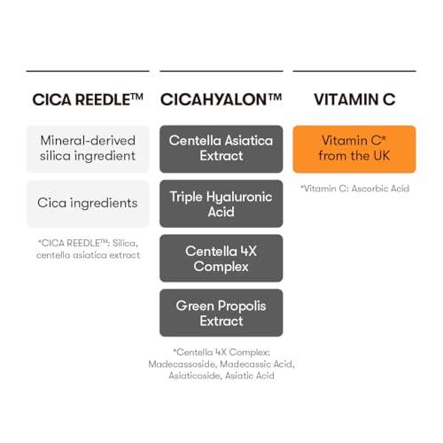 VT Cosmetics Vita-Light Reedle Shot 100 | Serum with Vitamin C Capsules, Vitamin E, Hydrating Care, Korean Skincare for Sensitive Skin 1.69Fl Oz(50ml)