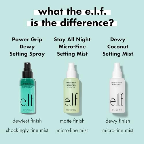 e.l.f. Power Grip Dewy Setting Spray, Ultra Fine & Long-Lasting Formula, Fixes Makeup for a Hydrated, Dewy Finish, Vegan & Cruelty Free