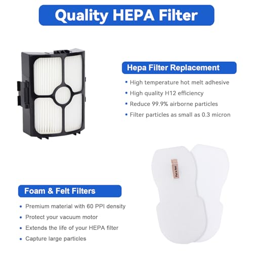 HZ3002 Replacement Brush Roller and Filters for Shark HZ3002/ HZ3000 Vacuum Cleaner - Replace Parts XFFKHZ3000 XHFHZ3000, 1 Brush Roller 2 HEPA Filters & 2 Foam and Felt Filters