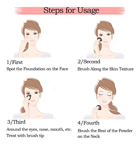 GNAFOTU 2 Pack Flawless Foundation Brush for Liquid Makeup, Flat Top Kabuki Foundation Brush, for Mix Liquid or Flawless Powder, Easy to Carry Make up Brush with Bonus Protective Case.