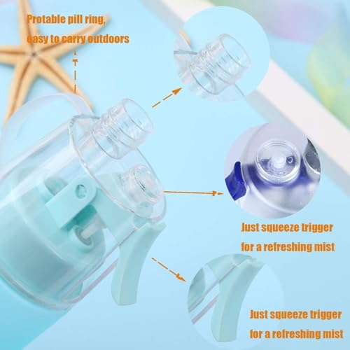 Joyzzz Spray Water Bottle Kids, 580ml Leakproof Bpa Free Misting Water Bottle, Reusable Fitness Water Jug, Sport Water Bottles, Kids Cool Misting Water Bottles, Suitable for Cycling and School