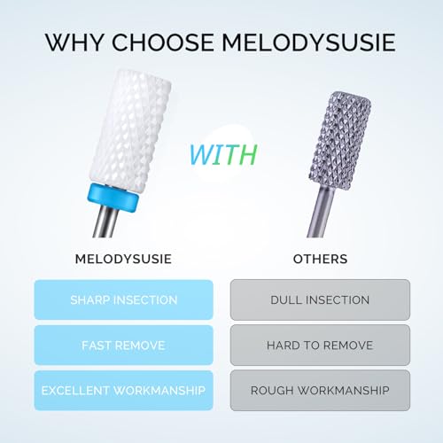 MelodySusie Professional Ceramic Nail Drill Bits Set - Acrylic Nail File Drill Bit Machine 3/32 Inch for Manicure Pedicure Cuticle Gel Nail Polishing, 5pcs