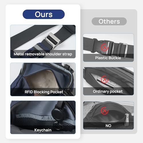 Small Sling Bag Cross Body Chest Shoulder Bag for Men Women - FRID Blocking Pocket and Adjustable Straps Crossbody Bag, Water Resistant Bum Bags for Runner Workout Hiking Cycling Travelling