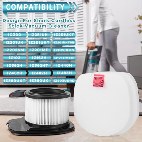 Jollsung IZ201UK Filters Set for Shark Cordless Stick Vacuum Cleaner IZ201UK, IZ201UKT, IZ201UKTSB, IZ251UK, IZ251UKT Replacement Filters Parts, Washable & Reusable (IZ201UK(1+2))