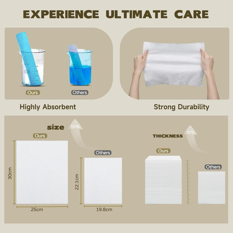 KOYIS Face Towels Disposable Biodegradable Dry Wipes for Sensitive Skin,Plant Long Fiber Facial Towels for Washing Face,Skincare and Makeup Remover,With Dust-proof Magnetic Cover,30x25 CM (58 Count)