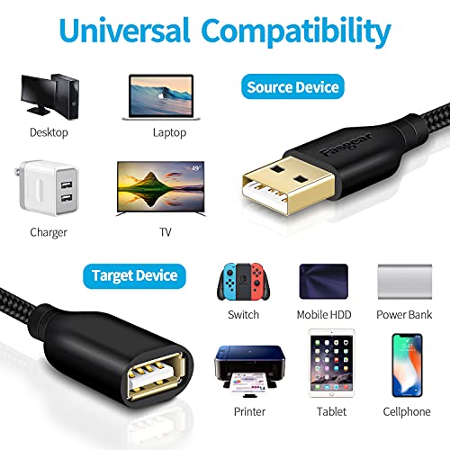 Fasgear USB 2.0 Extension Cable: a Male to a Female USB Extension Lead for Charging and Syncing - USB Extender for Printers |Cameras|Mouse|Keyboards & other Computer Accessories (2 Pack Black, 10ft)