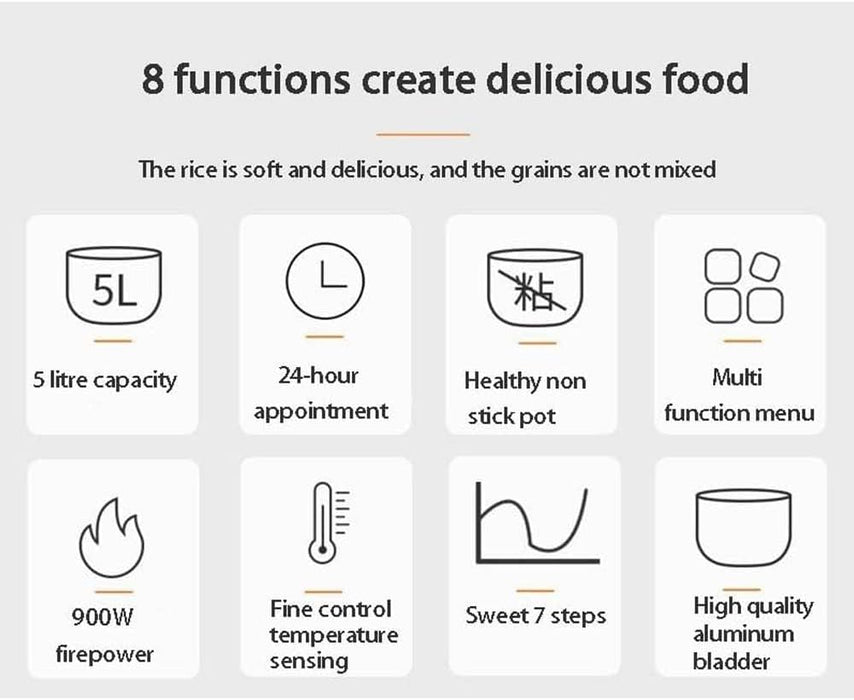Monopo Multifunctional Rice Cooker | 5L & 1.8L Electric Pot | Slow Cooker, Steamer & Smart Hot Pot | Portable Kitchen Appliance