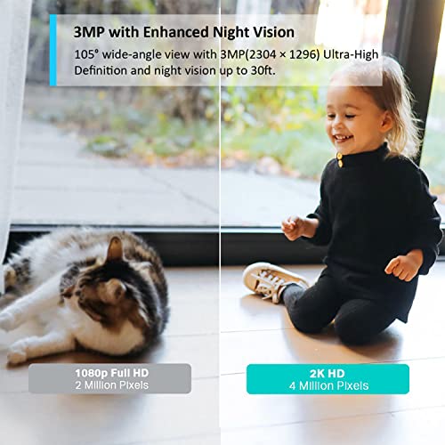Tapo TP-Link Mini Smart Security Camera, Indoor CCTV, Works with Alexa&Google Home, No Hub Required, 3MP(2304 × 1296) High Definition, 2-Way Audio, Night Vision, SD Storage, Device Sharing( C110)