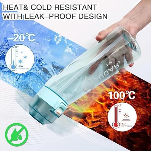 Pretocter Sports Air Water Bottle Set with 7 Flavor Pods Fruits Fragrance Water Cup Kids Water Bottle with Straw Drinking Bottle Travel Ice Bottle Outdoor Clear Water Bottle for Women Men 650ML-Blue