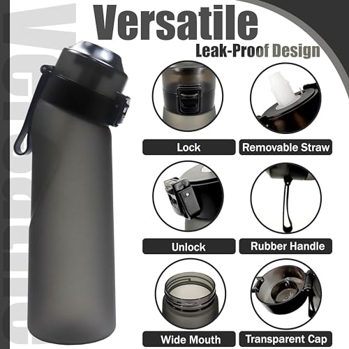 ArcShine® Air Up Water Bottle – Air Up Bottle with 7 Flavored Pods Multi Colors, Fruit Scented Flavored Water Bottle for Kids, Sports and Travel 650 ml, Leak Proof