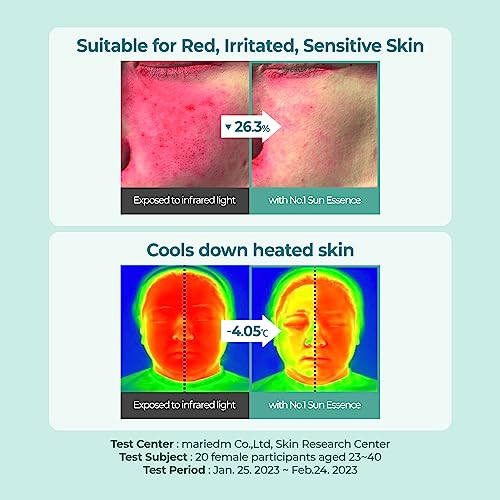 numbuzin No.1 Sunscreen | Clear Filter Sun Essence | No White Cast, Hydrating, Moisturizing, Cools Down, Light Finish | 50ml
