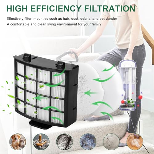Kigniote NZ850UK Filters for Shark Lift Away Bagless Upright Vacuum 1 HEPA Filter+ 2 Foam & Felt Filters Replacement Filter for NZ850UK NZ850UKT NZ860UK NZ860UKT AZ912UK AZ912UKT AZ913UK AZ913UKT