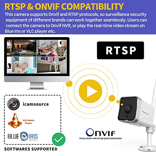 Septekon Security Camera Outdoor, 2K CCTV Camera Wireless WiFi, Waterproof Home Surveillance Camera with 2-Way Audio, Night Vision, Motion Detection, Cloud Storage, Work with Alexa - S50