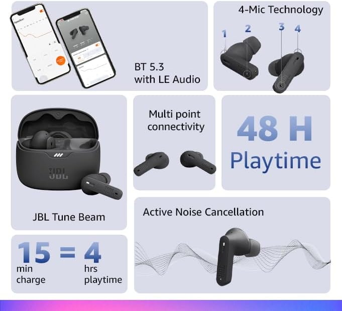 JBL Tune Beam Earphones, Bluetooth and Wireless, Water Resistant and Noise Cancelling with up to 48 Hours Battery Life, Blue - ‎ JBLTBEAMBLU