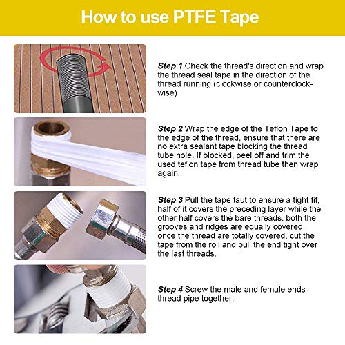 GCQ Conflo Conflo, Teflon PTFE Thread Seal Tape, 12mm x 0.075mm x 10m, Yellow packaging, Pack of 2, PTFE TAPE2