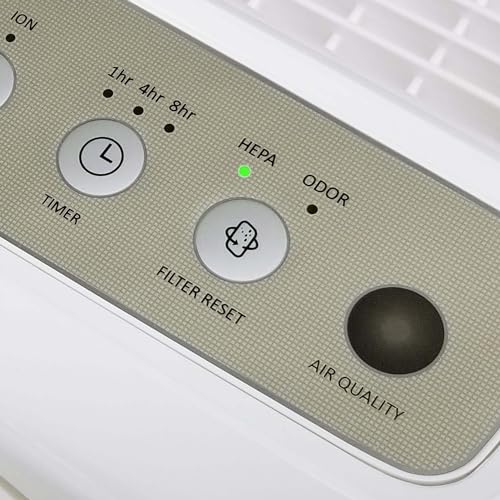 COWAY Air Purifier for Large Home Bedroom 1,748ft², USA Best Air Purifier by NYT, 3-in-1 Filter, GreenHEPA, Air Quality Monitor, Removes 99.99% Pet, Dust, Odours, Allergies, Quiet 24db, Mighty White