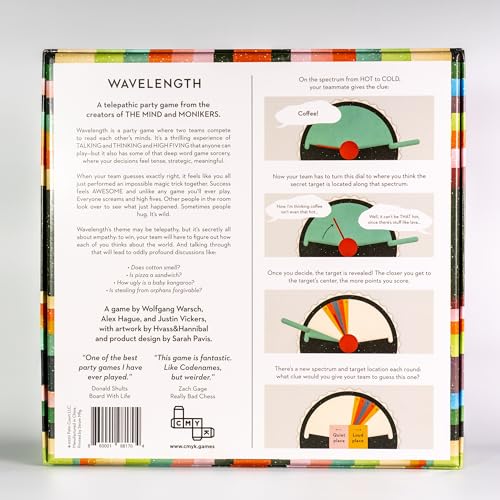CMYK Palm Court Wavelength: A Telepathic Party Game for 16+ by CMYK