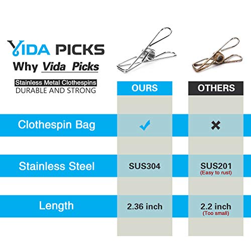 Wire Clothespins Laundry Chip Clips-40 Pack Bulk Clothes Pins with Heavy Duty, Durable Clamp Metal Clothes Pegs Multi-purpose for Outdoor Clothesline Home Kitchen Travel Office Decor Food Bag (Silver)