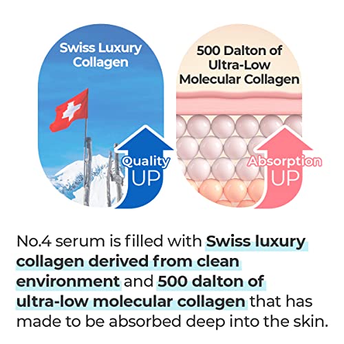numbuzin No.4 Serum | Collagen 73% Pudding Serum | Pudding Serum for Wrinkles, Aging, Dull, Loose Skin, Ultra-Low Molecular Collagen, Elastin, Hyaluronic Acid, Niacinamide | 50ml