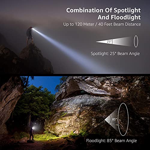 Lepro Headlamp 2-Pack, 1300 Lux Ultra-Light Bright LED Headlights with White Red Light, 6 Modes Battery-Operated Lightweight Waterproof Head Flashlight for Camping Running Cycling Emergency