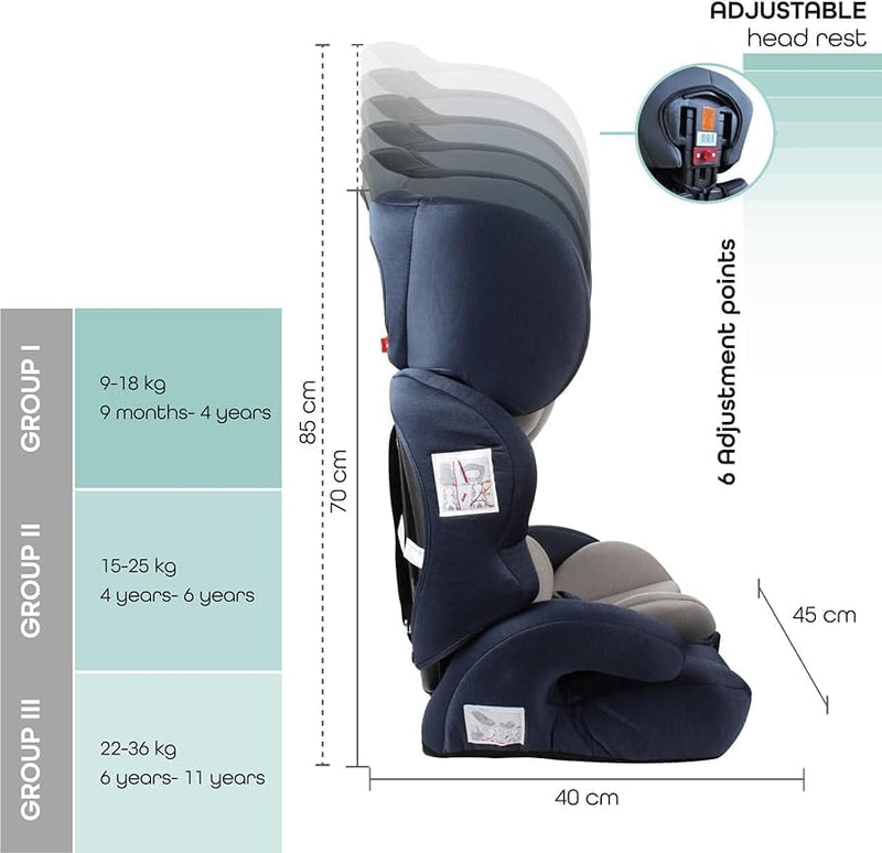 The Moon Brand Tolo Car Seat – Baby Travel Gear for Kids (9m to 11yrs) – ForwardFacing Child Booster Seat w/ Adjustable Headrest – Group 123 Comfort Car Accessories – Green