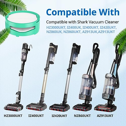 6 Pack Odor Neutralizer Cartridge for Shark HZ3000UKT, IZ400UK, IZ400UKT, IZ420UKT, NZ860UK, NZ860UKT, AZ913UK,AZ913UKT Vacuum Cleaner, Anti Odour Cartridge for Shark,Compare to Part No.1541fc3000