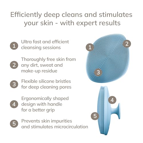 Geske Facial Brush 4 In 1 Aquamarine