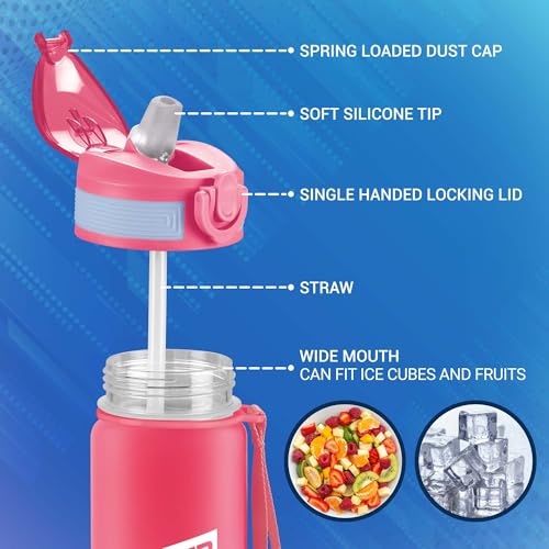 MILTON 1000ml Motivational Water Bottle with Straw & Capacity Marker (Never Give Up) – Unbreakable, BPA-Free Plastic Drinking Bottle for Gym, Sports, & Camping for Kids, Men & Women - Gen'Z - Red