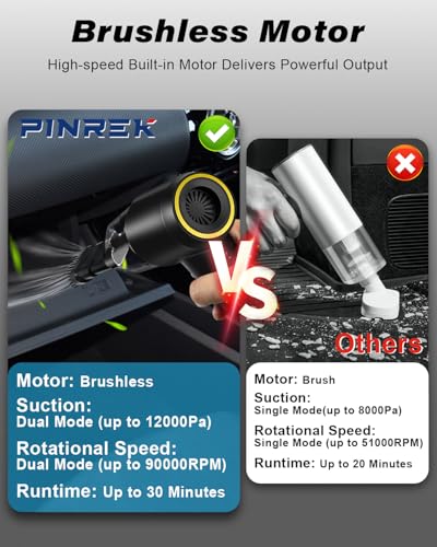 PINREK 6-in-1 Mini Car Vacuum Cleaner, Cordless Vacuum Cleaner Portable Air Duster Blower with Brushless Motor, 12000PA High Power Electric HandHeld Vacuum Cleaner for Car, Home, Sofa, Carpet, Bed