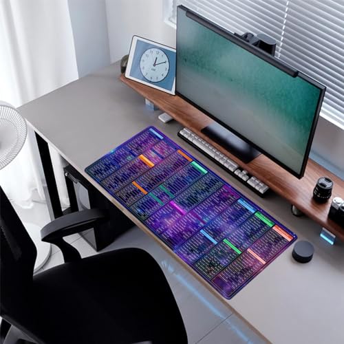 AQQA Excel Shortcut Keys Mouse Pad, 35.4" x 15.7" Large XL Star Sky Gaming Mouse Pad, Anti Slip Computer Desk Mat Waterproof Keyboard Pad Office Desk Accessories,PC Office Spreadsheet Keyboard Mat
