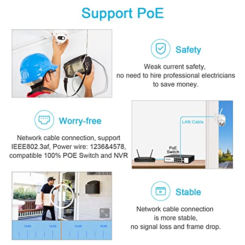 GENBOLT 3G/4G LTE Security Camera Outdoor No WiFi, Cellular CCTV Camera with Sim Card, IP Surveillance Camera Wired with Humanoid Detection, Auto Tracking, Floodlight Color Night Vision [DC&PoE]