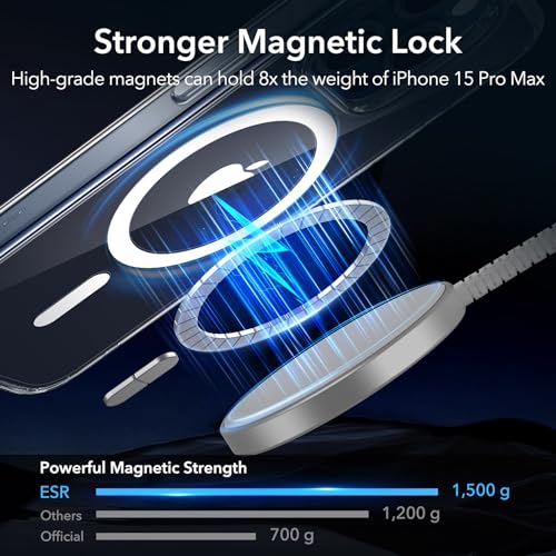 ESR for iPhone 15 Pro Max Case, Compatible with MagSafe, Military-Grade Protection, Yellowing Resistant, Scratch-Resistant Back, Magnetic Phone Cover for iPhone 15 Pro Max, Classic Series, Clear