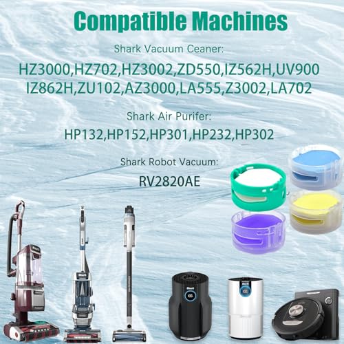 odor neutralizer Compatible with Shark ZU102 Odor Neutralizer Technology Vacuum and Shark AZ3002 AZ4002 AZ3000 HZ3000 HZ3002 IZ862H IZ562H ZD550 Stratos Upright Vacuum,Part# 1541FC3000