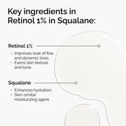 Retinol 1 percent in Squalane - 30 ml (Pack of 1)