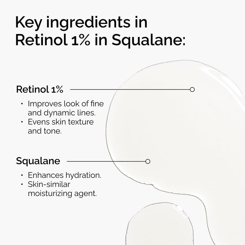 Retinol 1 percent in Squalane - 30 ml (Pack of 1)
