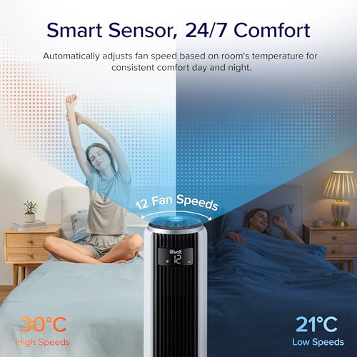 LEVOIT 20dB Silent Tower Fan with Remote Control, 7.9m/s Powerful Fan with DC Motor, 26W Energy, 4 Modes 12 Speeds 12H Timer, Advanced Sleep Mode, Front Display, 90° Oscillation